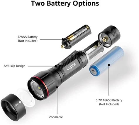 The 5 Best 18650 Flashlights Reviewed .